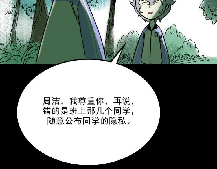 第11话 调查 第58页