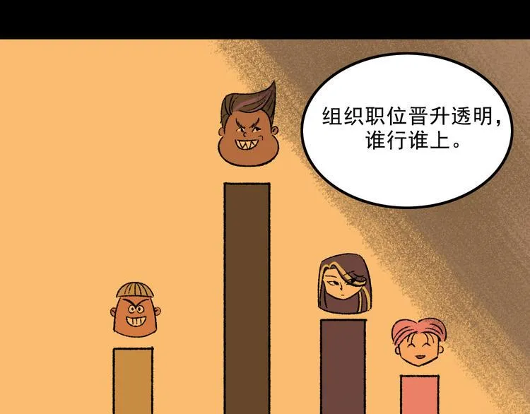 第8话 空降 第58页