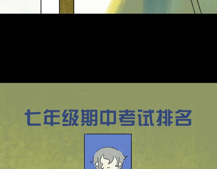 第4话 学霸们（上） 第36页