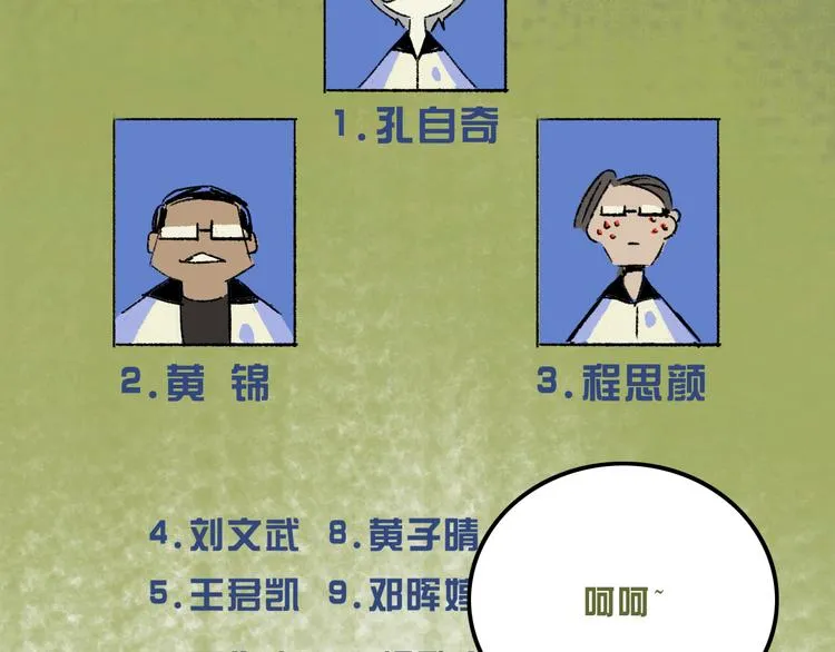 第4话 学霸们（上） 第37页