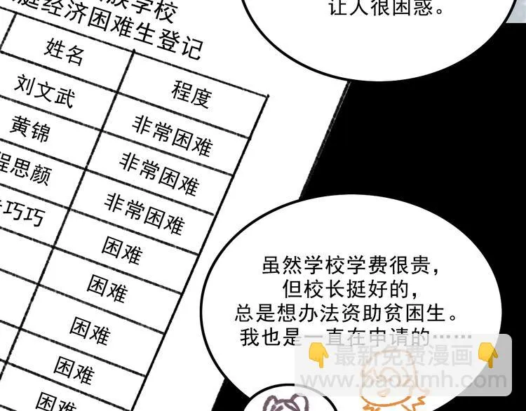 第4话 学霸们（上） 第128页