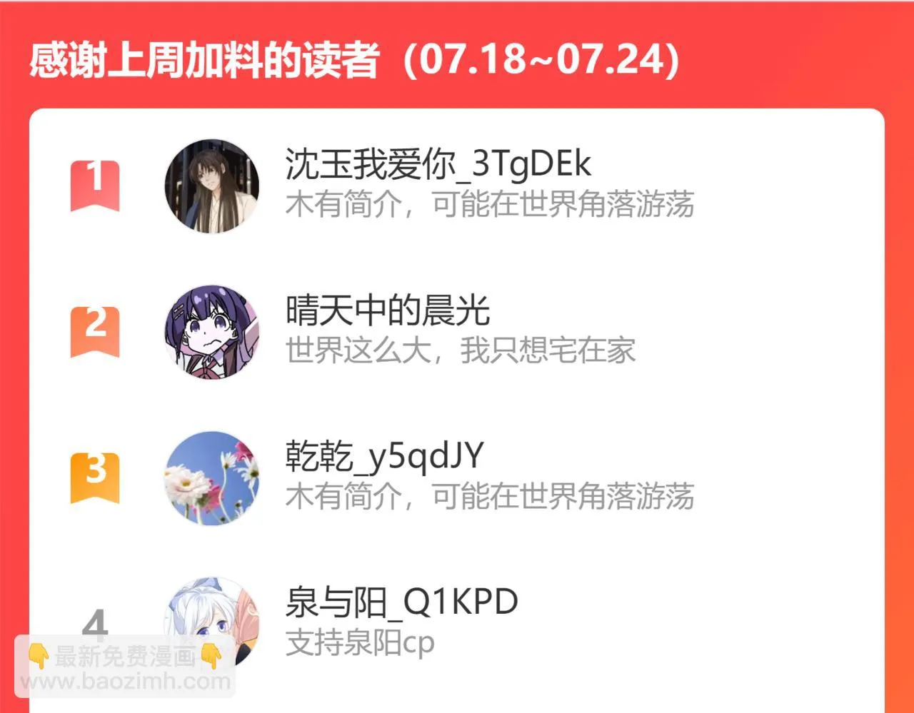 第31话花与果 第130页