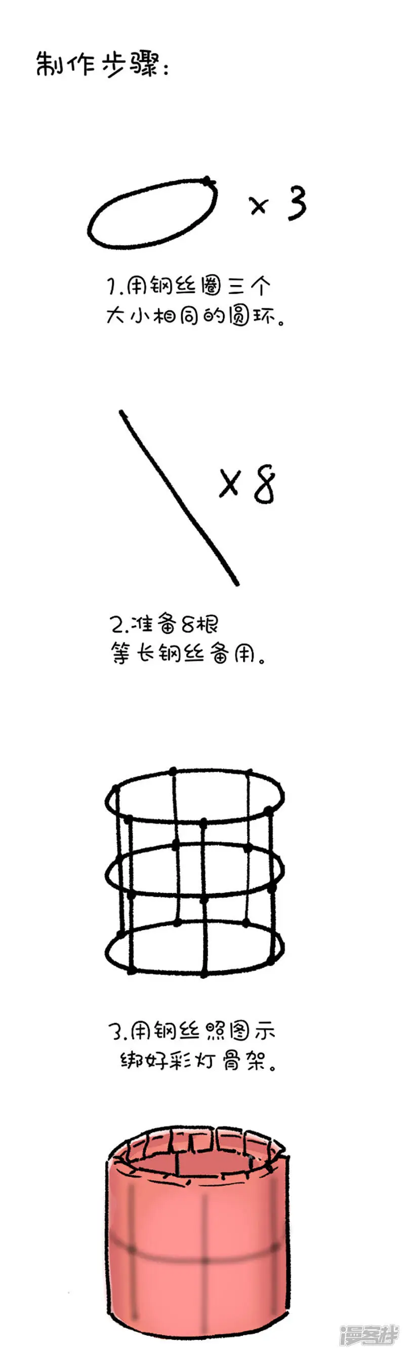 195 今宵，让我们试着解开女生这个谜（上） 第2页