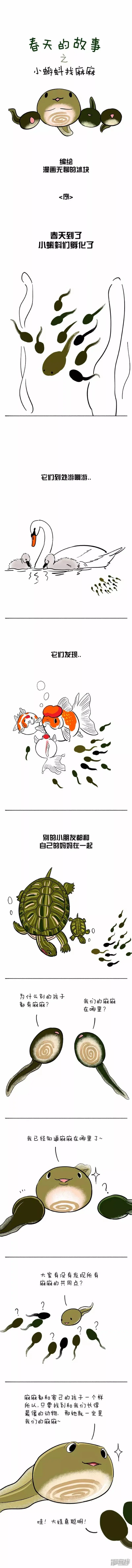 060今天我们来谈谈孩子的教育问题 第1页
