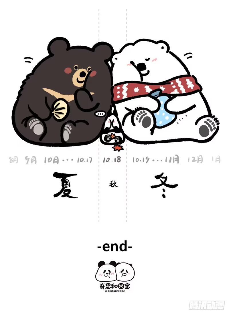 给大家介绍一下我这儿的换季 第4页