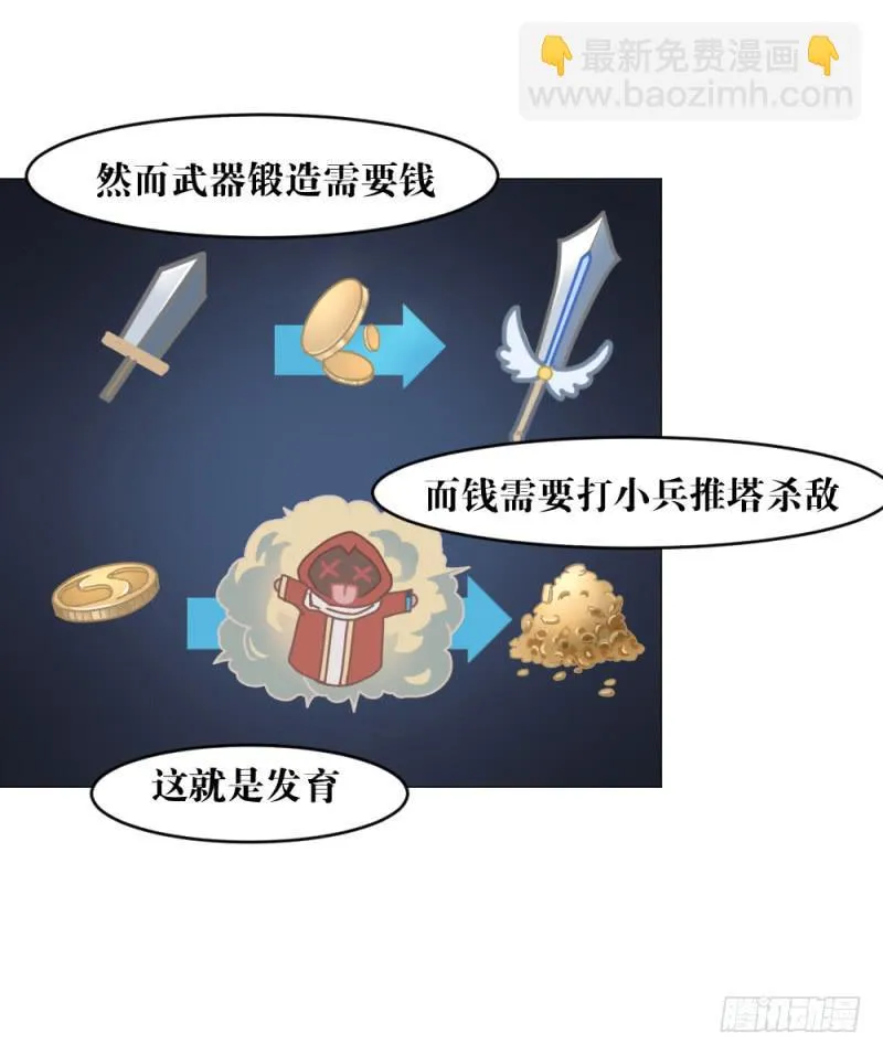 闫豪上线 第32页