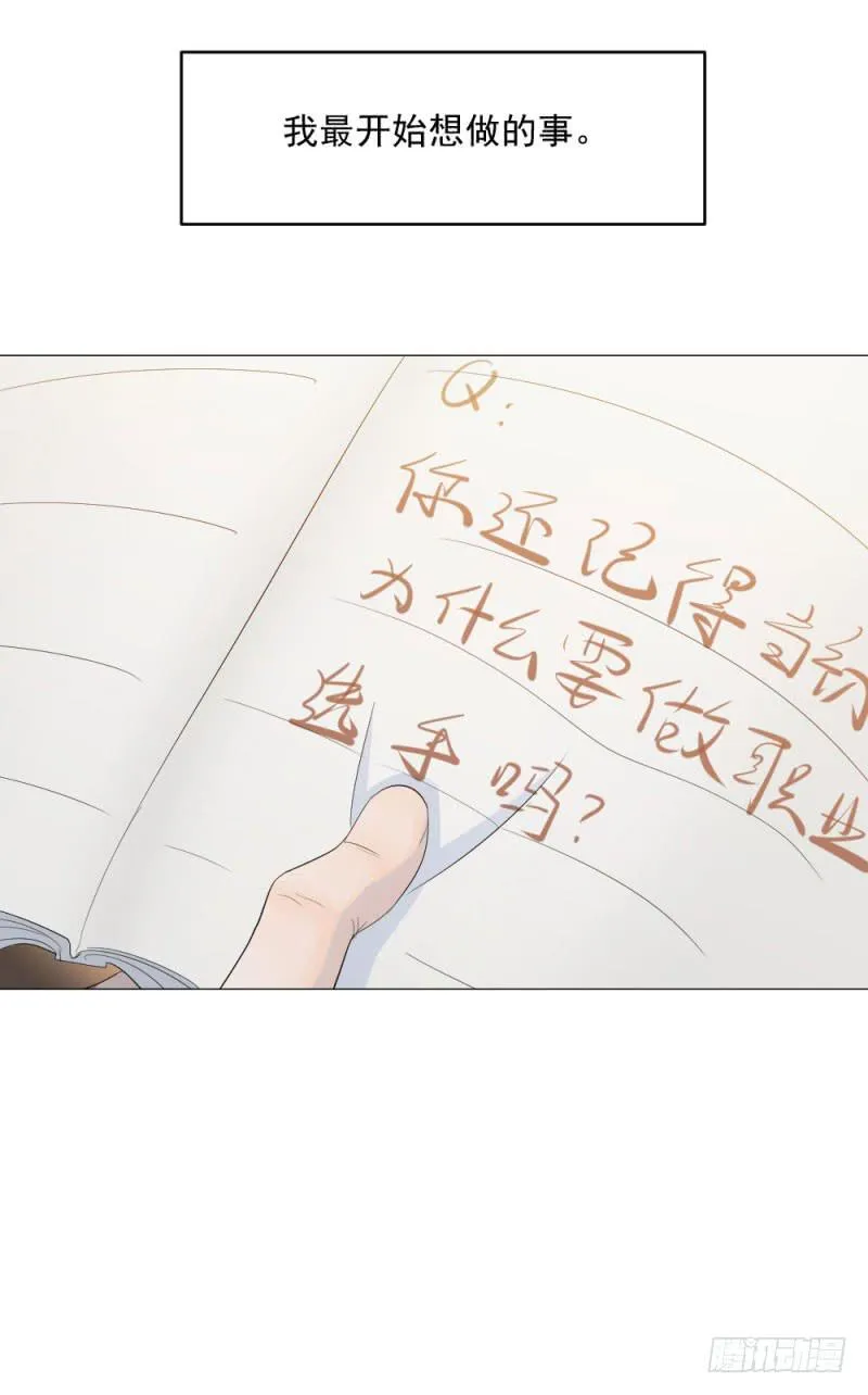 10月番外篇-电竞人 第71页