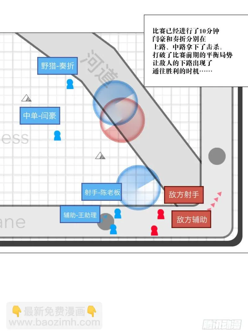 中野联动2 第3页