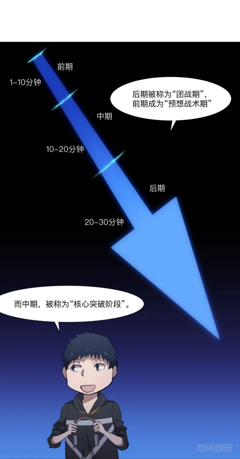 何为上单 第14页