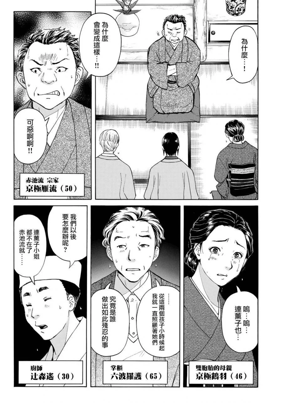 第31话 双胞胎姐妹 第16页