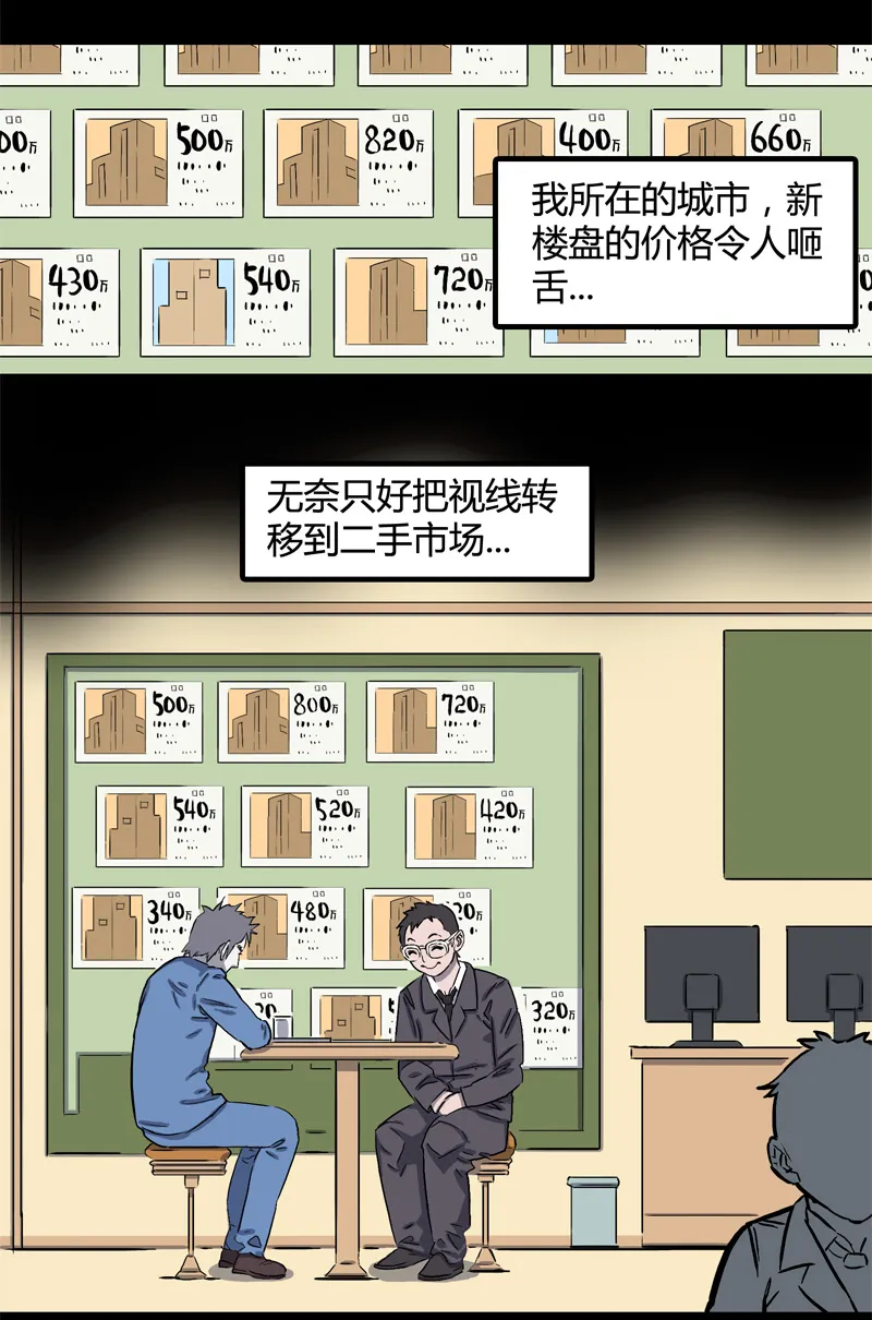 特别篇 房子（上） 第6页