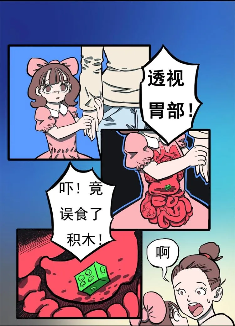透视眼（下） 第3页