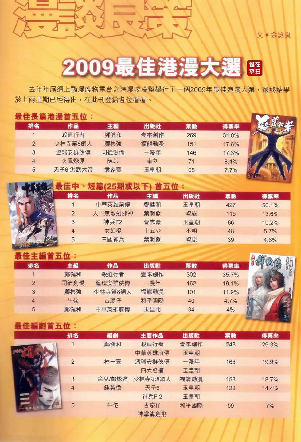第51话 第34页