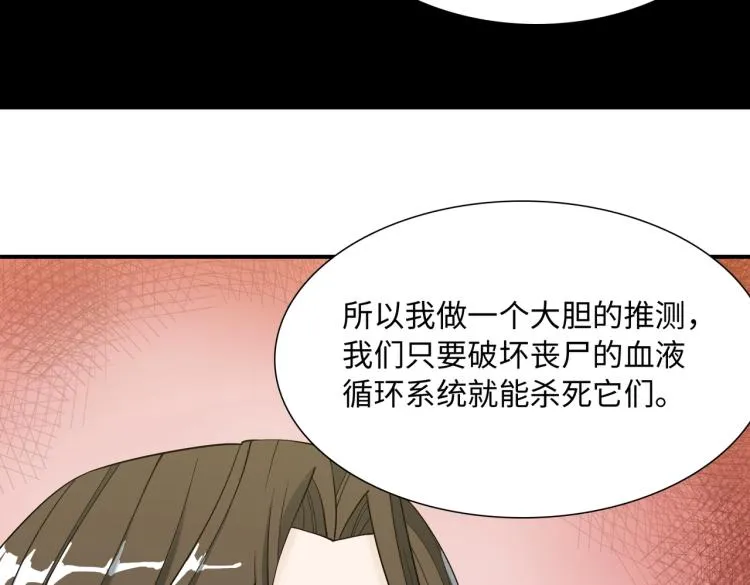 第4话 开端 第142页