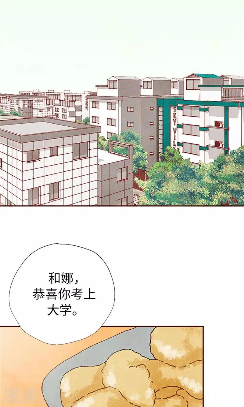 番外21 心之所向 第15页
