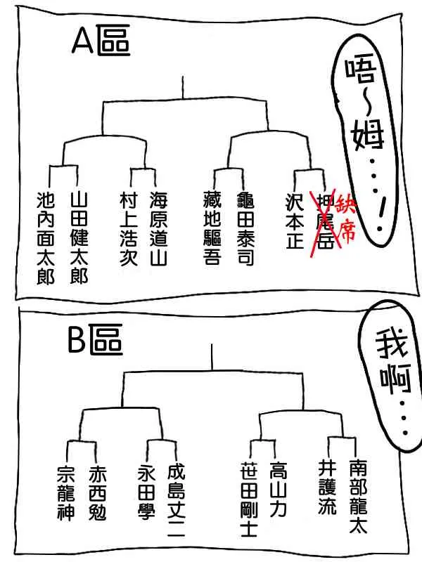 17话 第5页