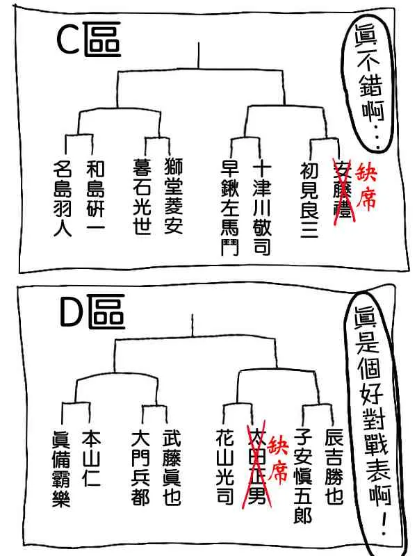 17话 第6页