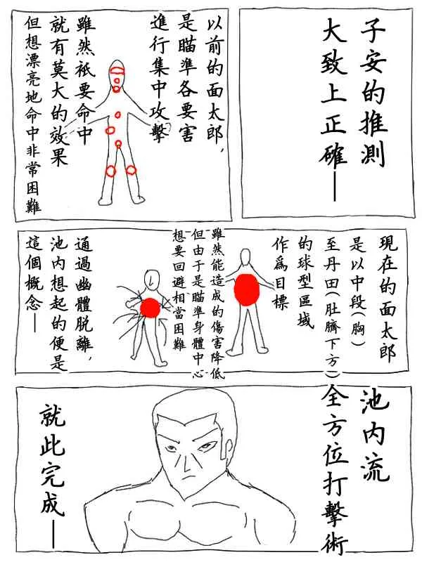 20话 第2页