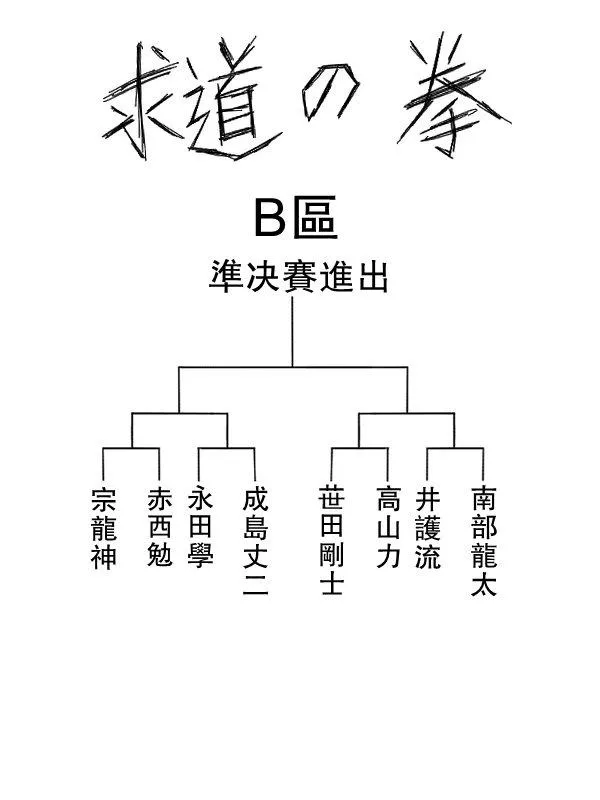 22话 第3页
