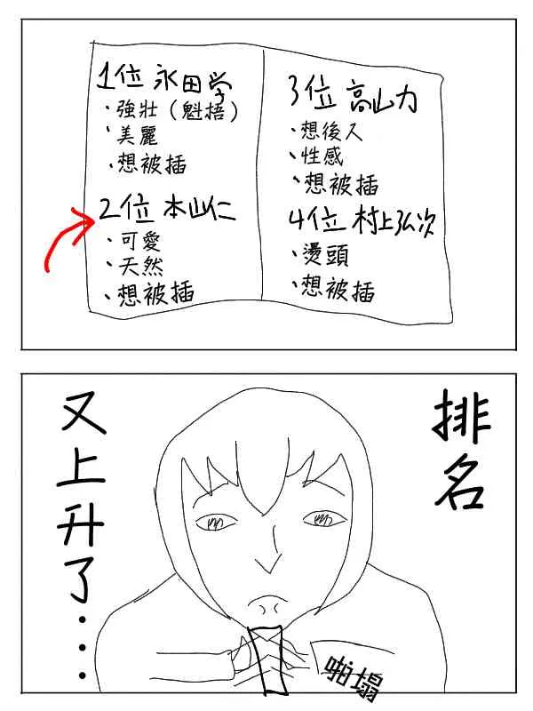 31话 第6页