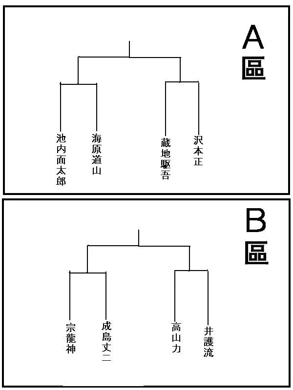 37话 第7页