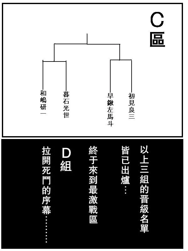 37话 第8页