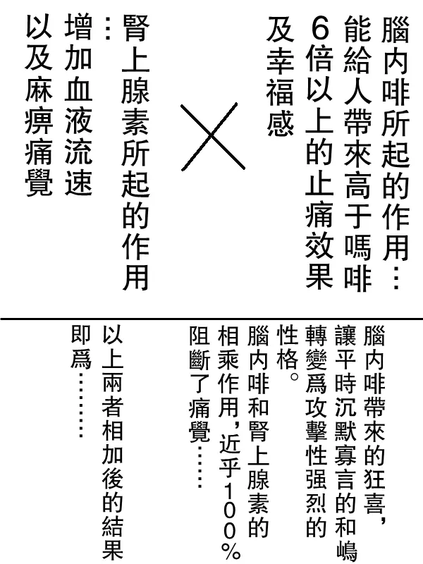 58话 第1页