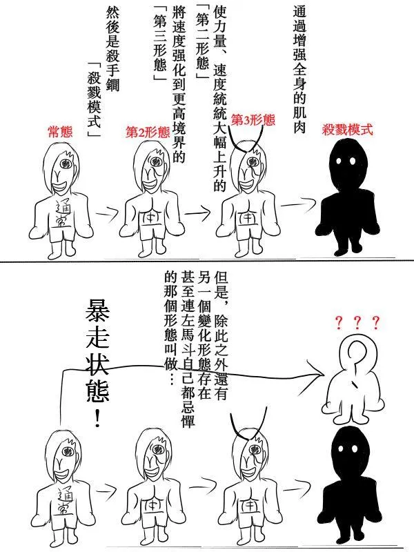 70话 第23页