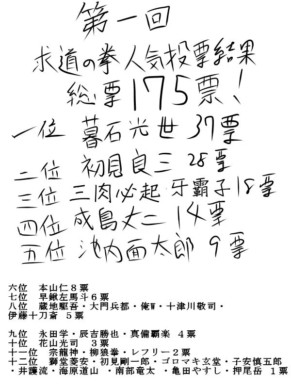 72话 第1页