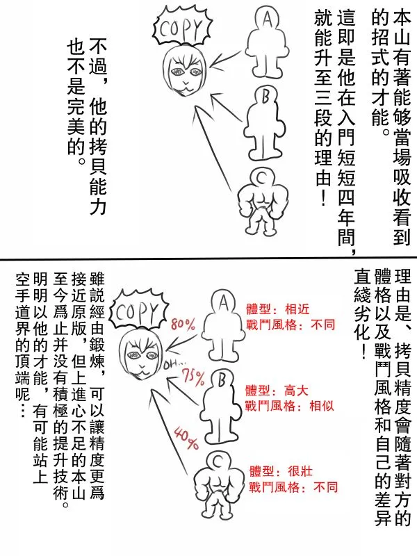 72话 第8页