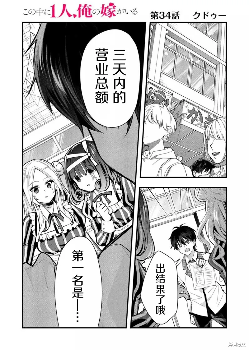 第34话 第1页