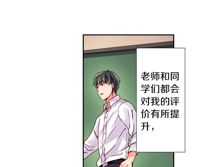 第3话 新学年的前奏 第21页