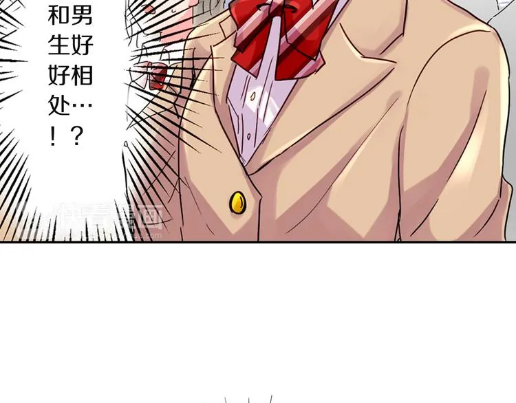 第1话 谁才是校园王子 第28页