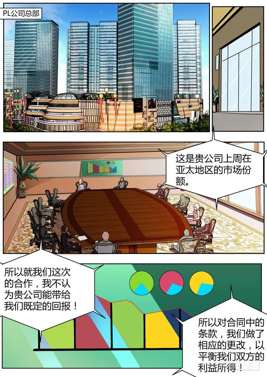 68.尚总 第6页