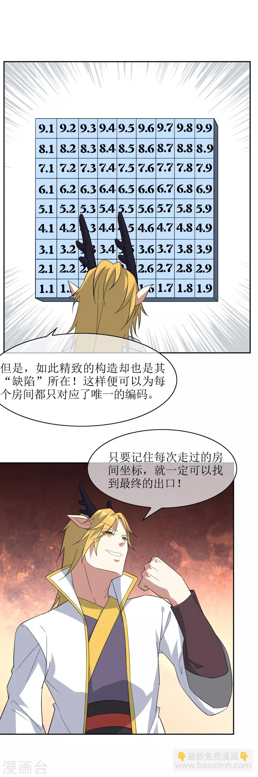 第80话 重复空间2 第13页