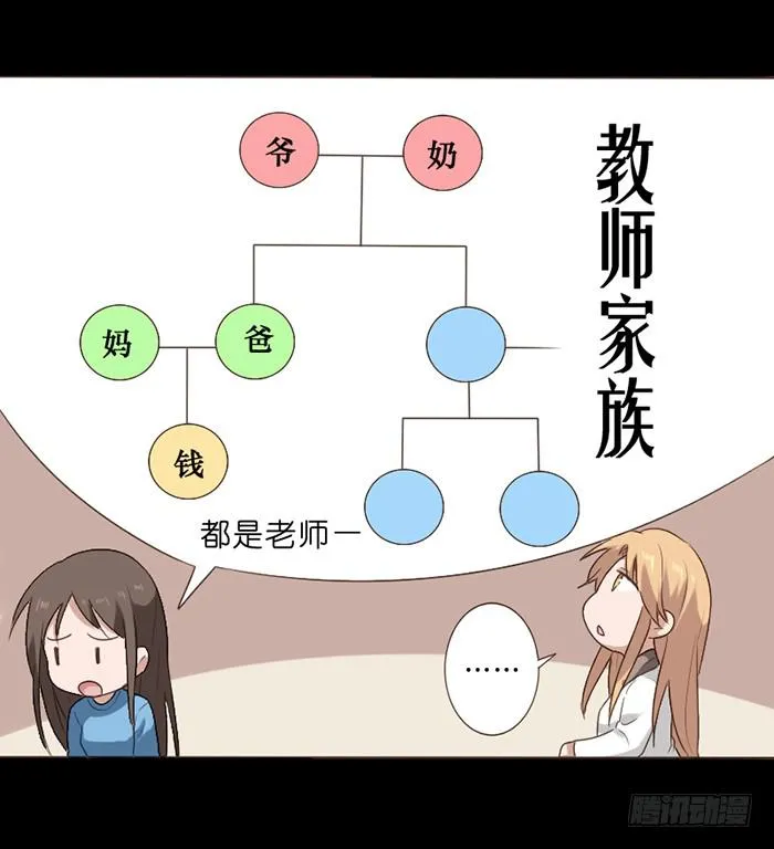 第045话 第20页