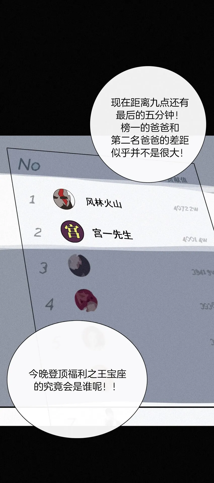 番外 杨老板在线女装？ 第21页