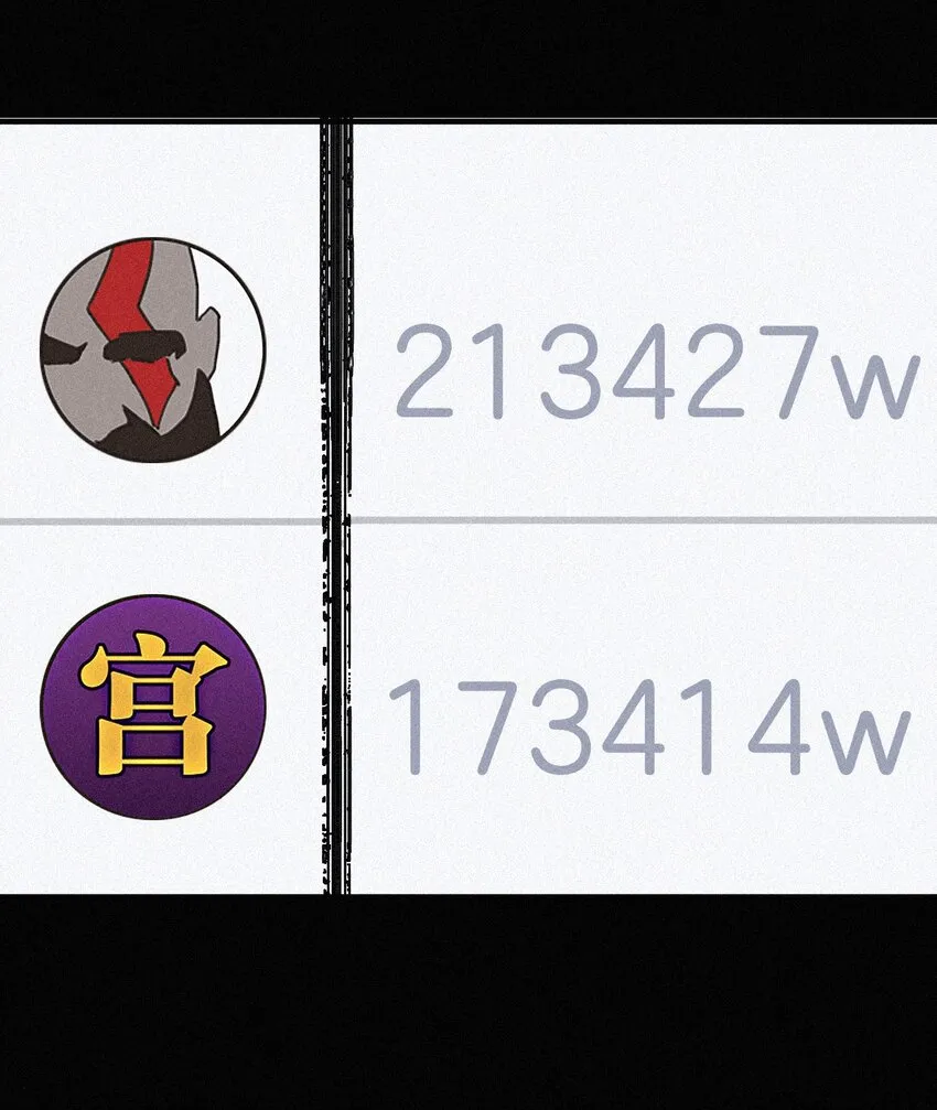 番外 杨老板在线女装？ 第26页