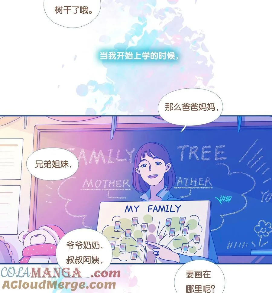 59 chatper.59 第3页