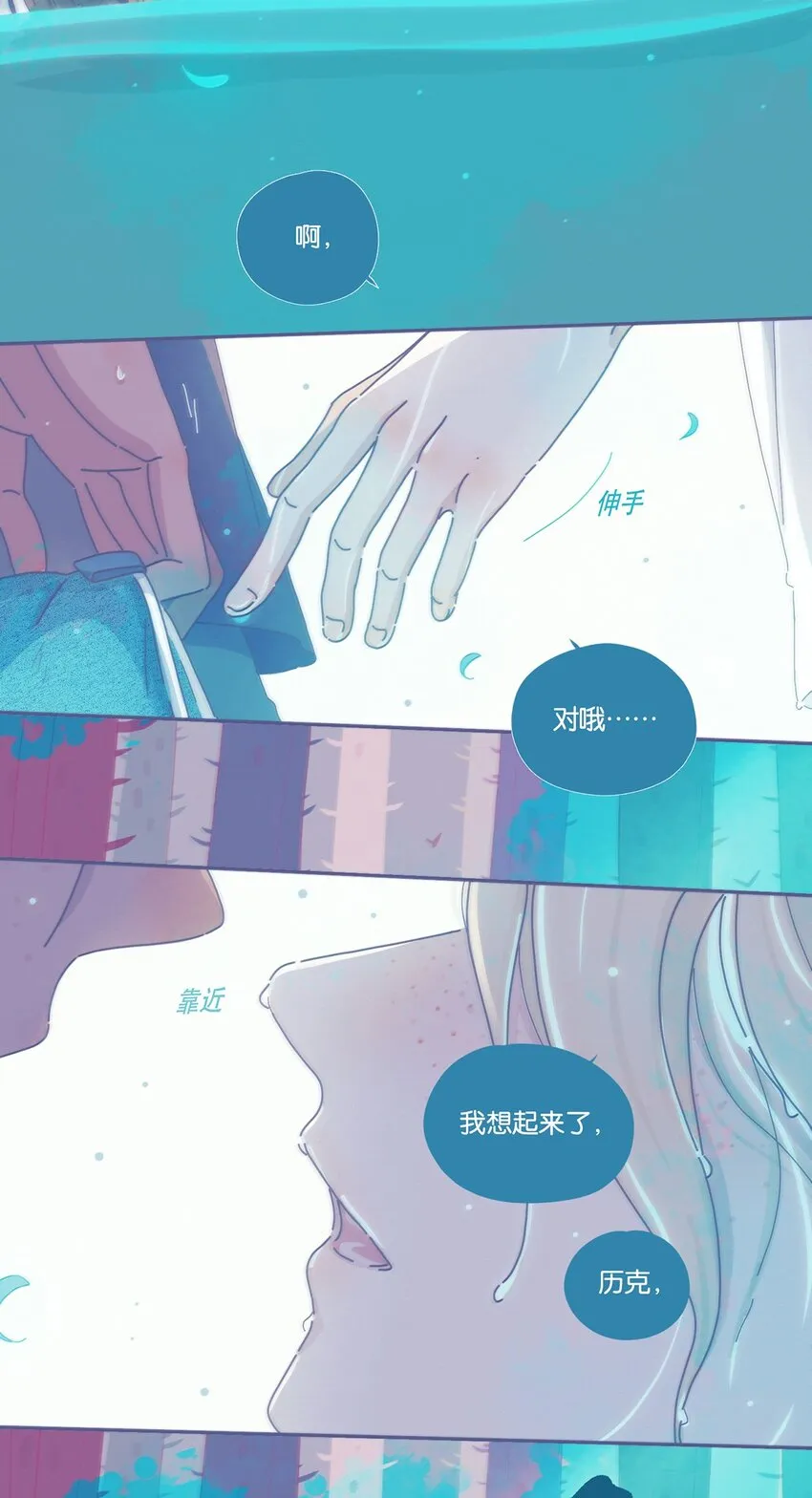 05 chapter.5 第28页
