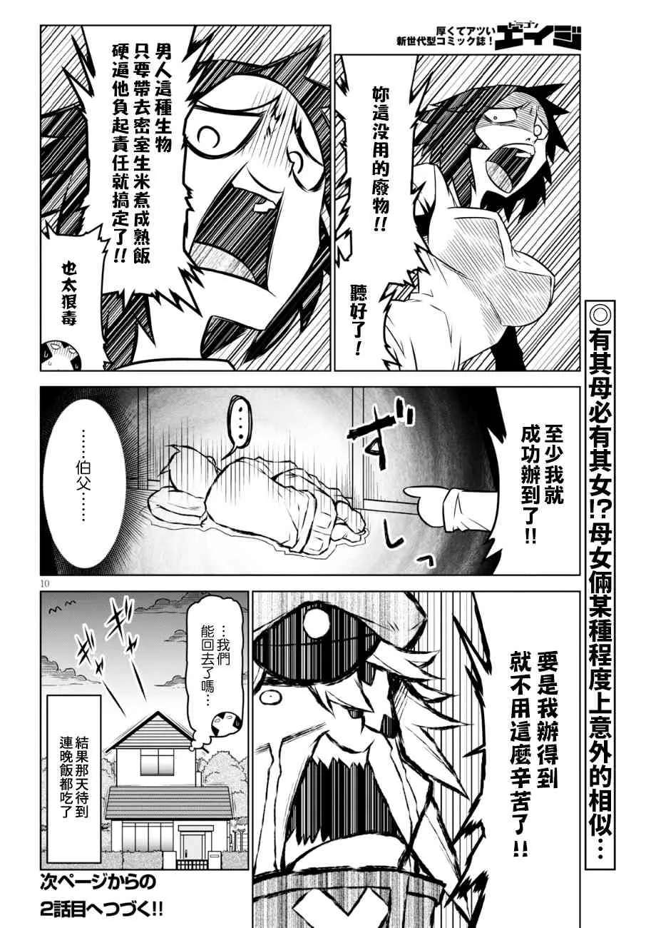 96话 第10页