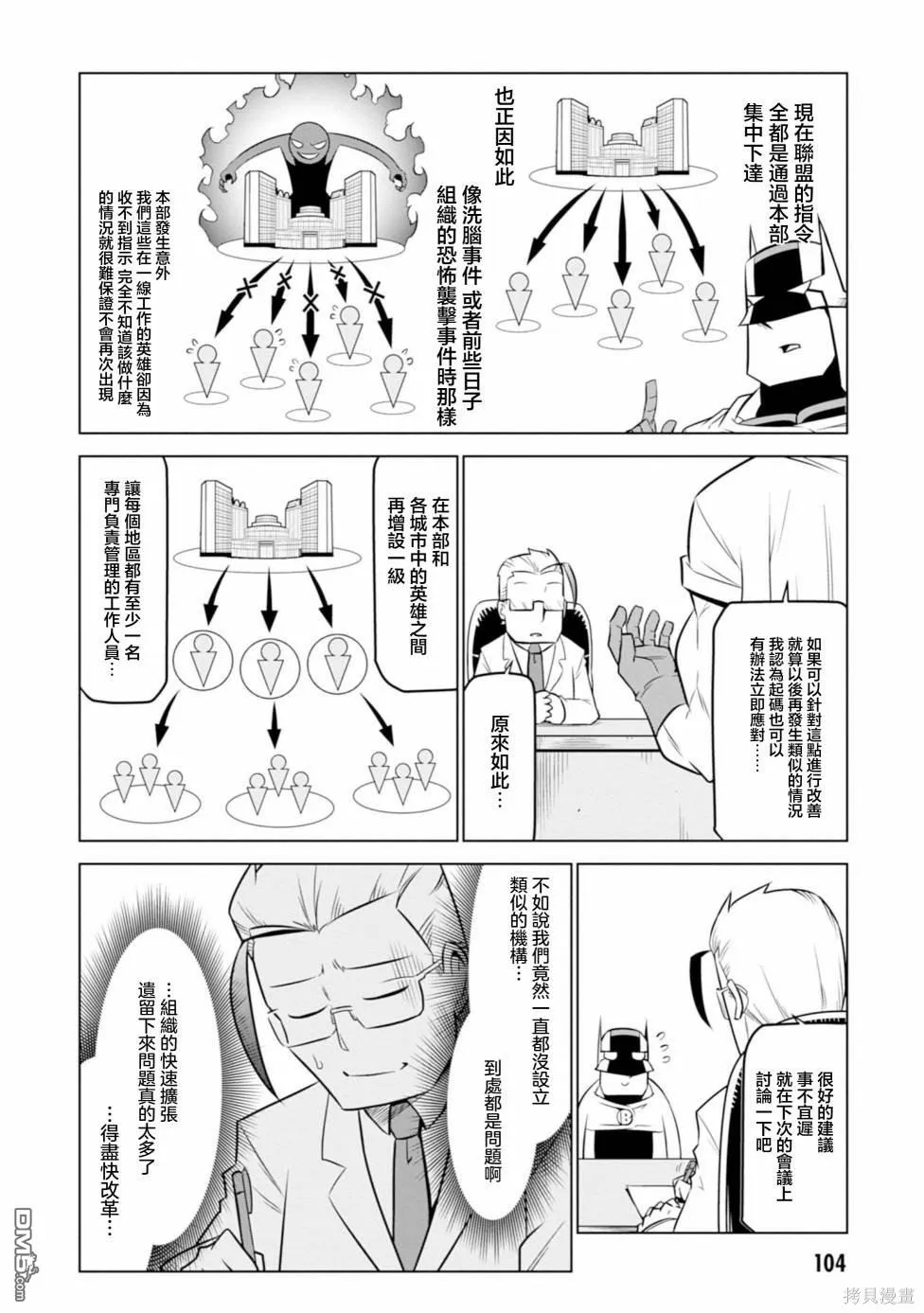 第122话 第6页