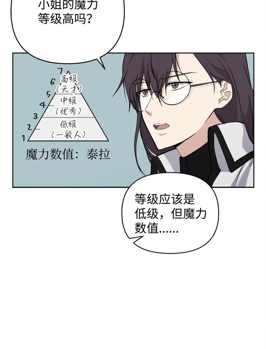 09 魔力枯竭症 第49页