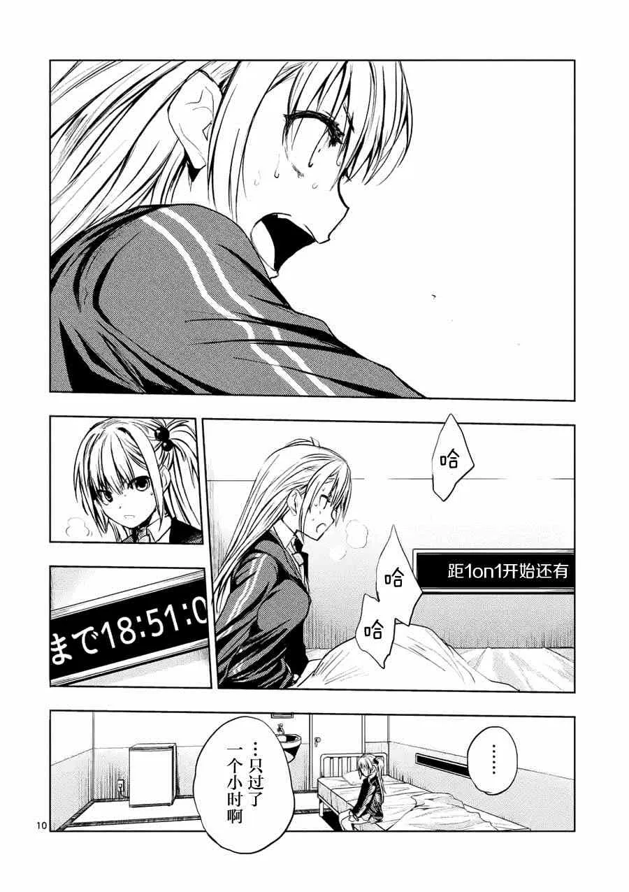 第7话 第10页