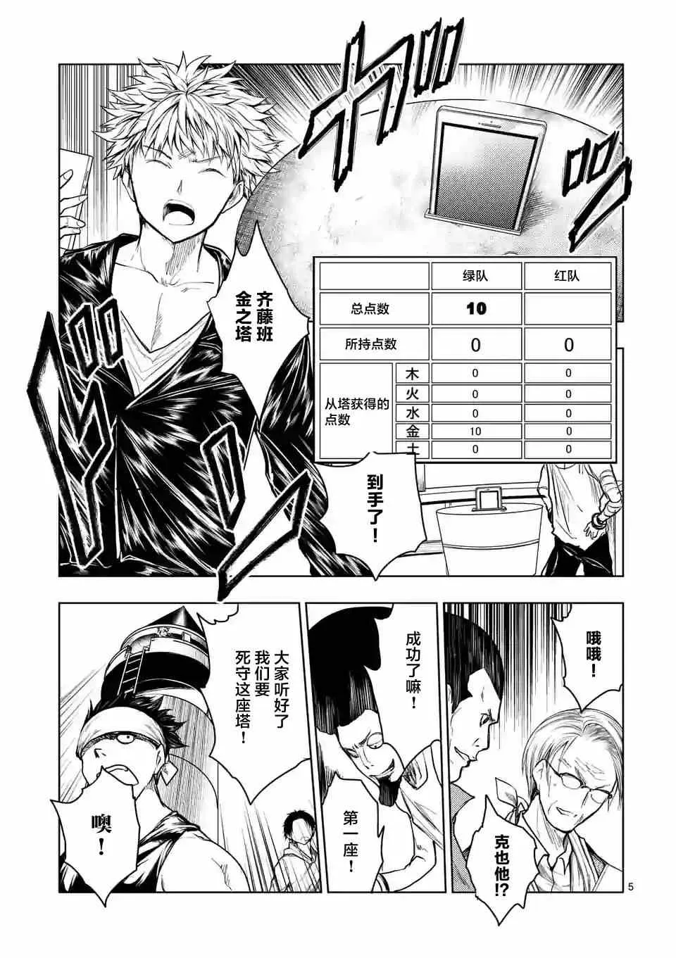 第40话 第5页