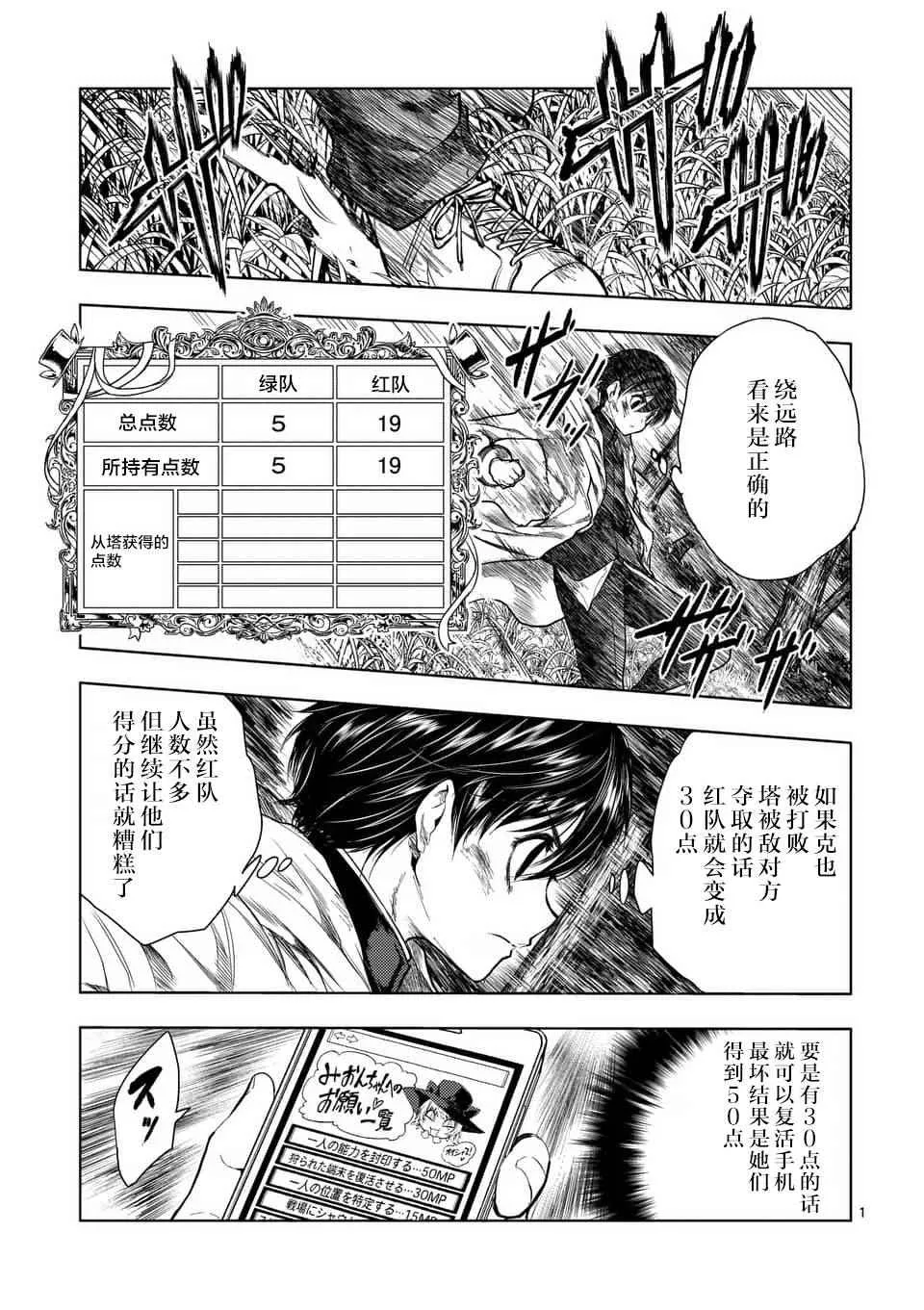 第53话 第1页