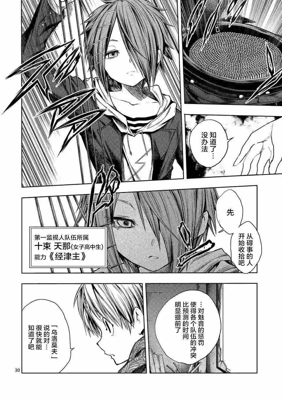 第83话 第28页
