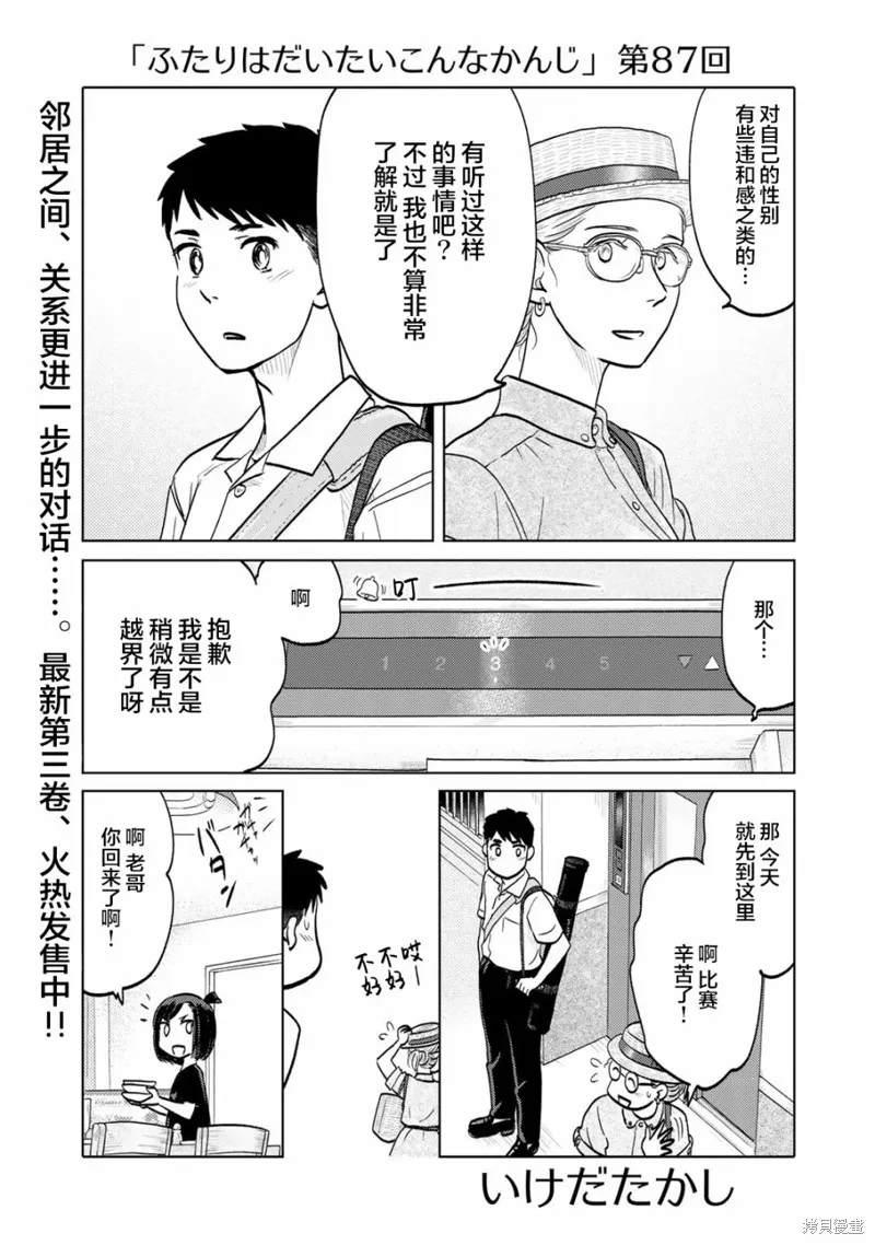 第87话 第1页