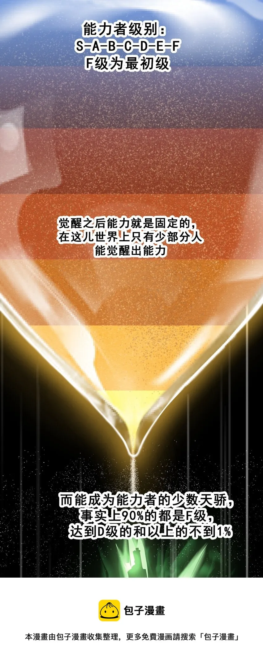 07 我会是什么级别呢？ 第53页