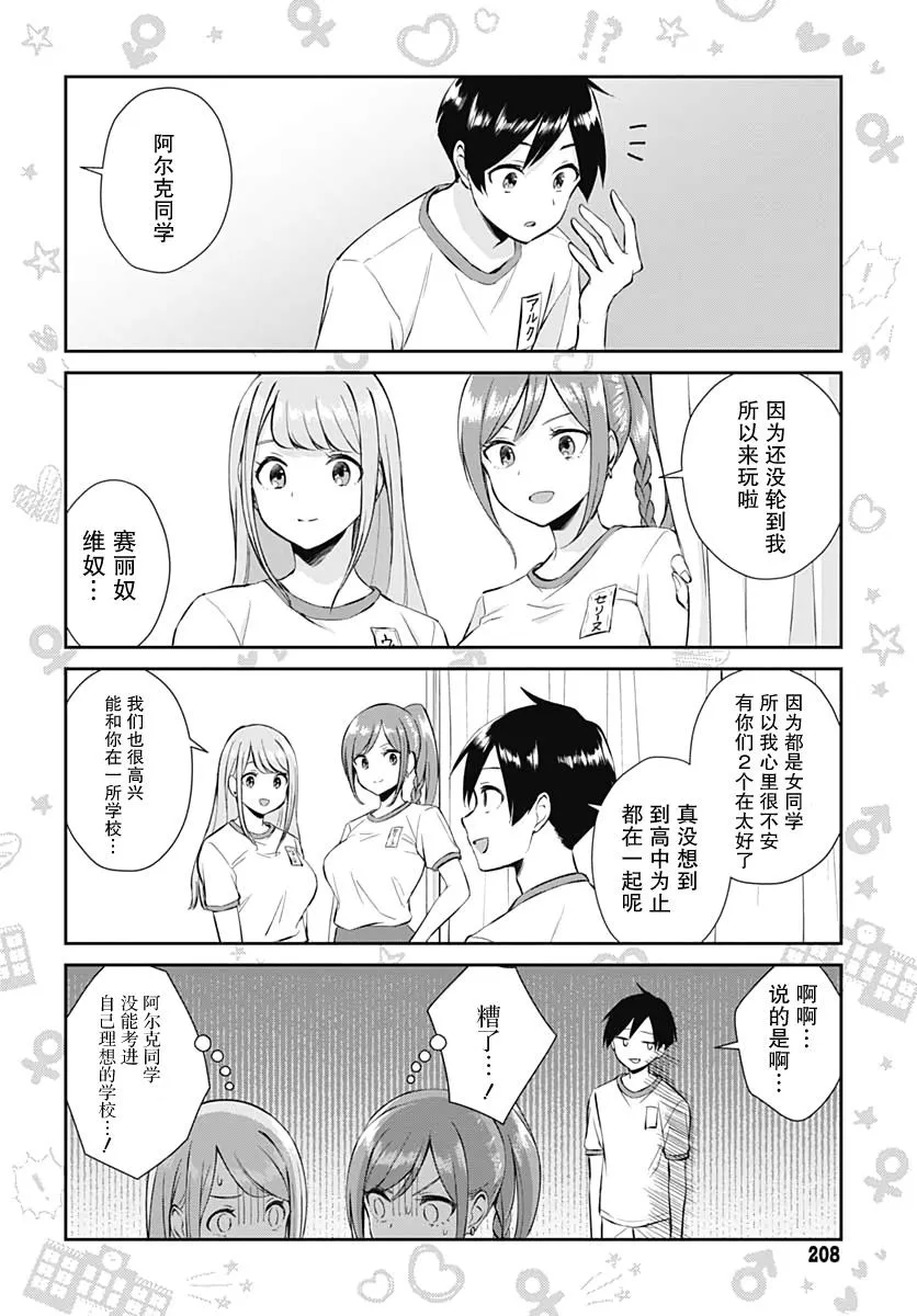 第2话 第2页